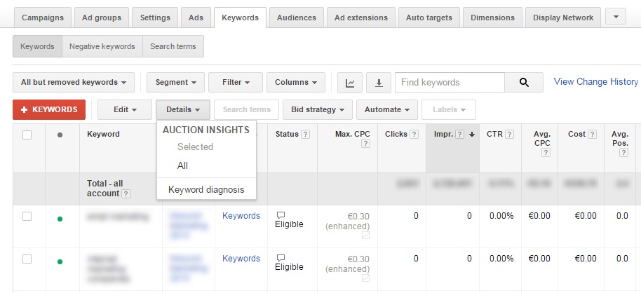 Google AdWords Negative Keywords