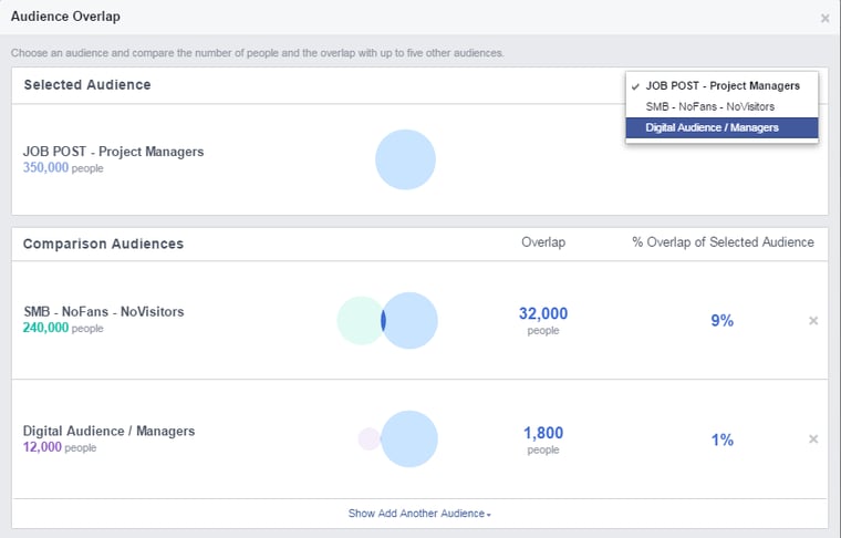 Facebook Audience Overlap - Βήμα 2 - Αλλαγή κοινού