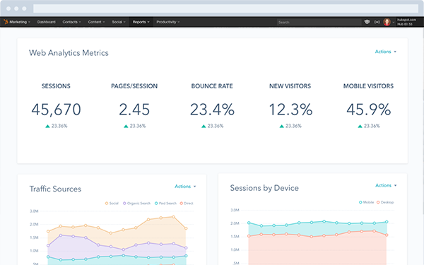 Hubspot - Web Analytics Dashboard