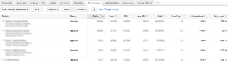 google adwords ad extension report