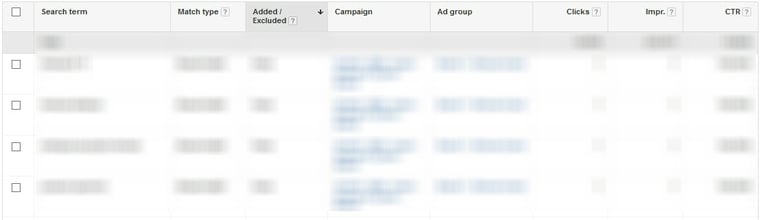 google adwords search term report